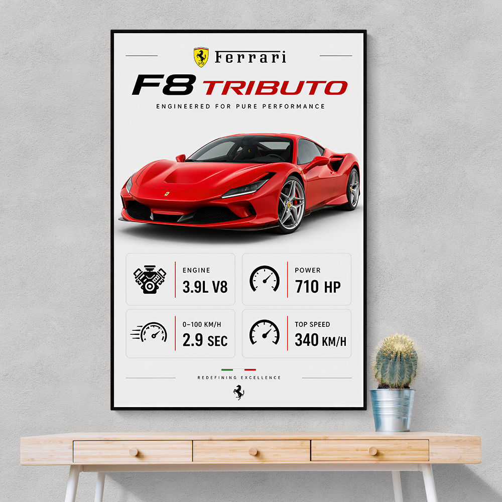 Ferrari F8 Tributo Infographic Wall Art