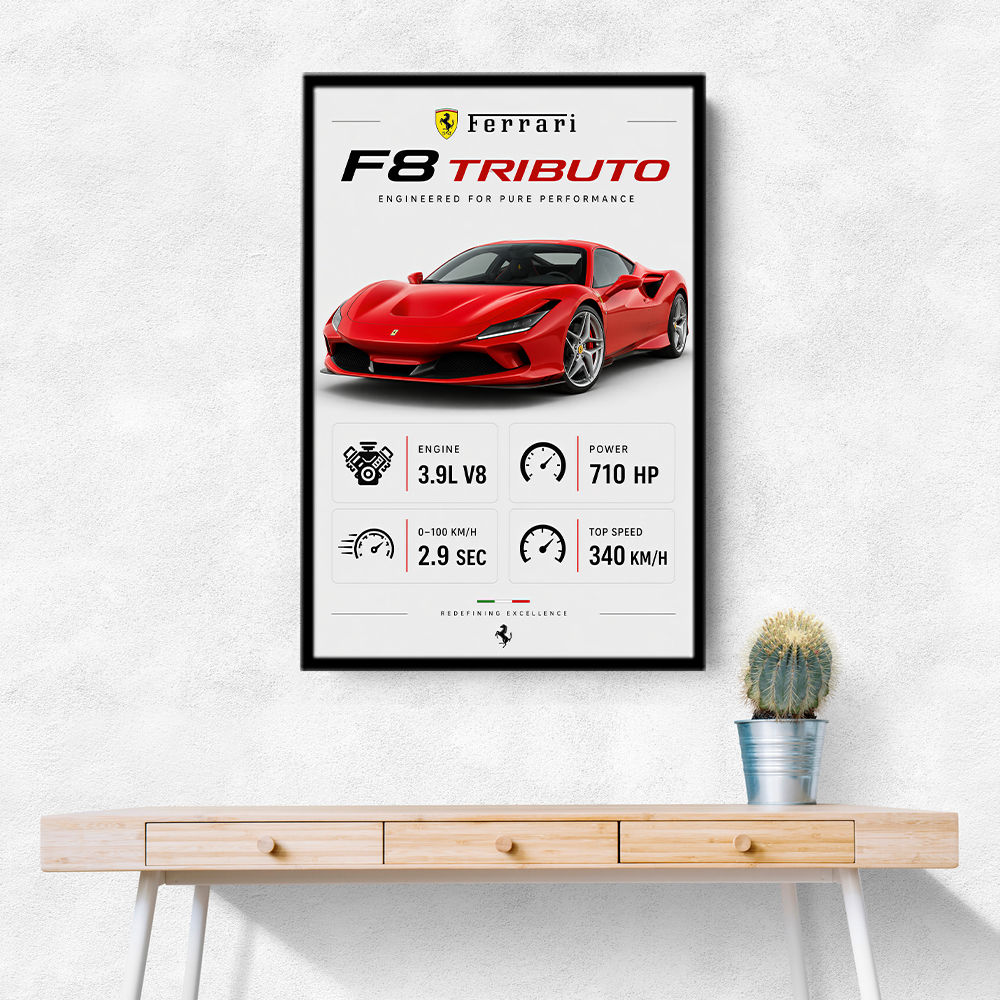 Ferrari F8 Tributo Infographic Wall Art