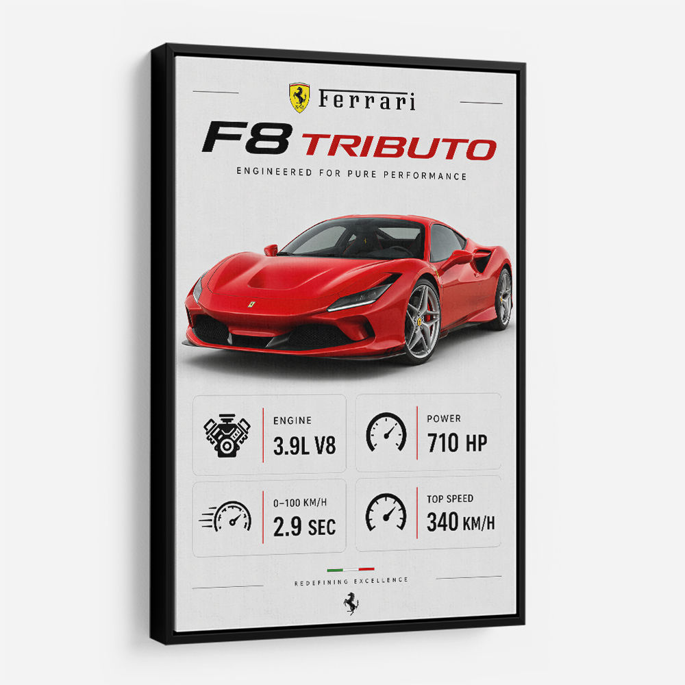 Ferrari F8 Tributo Infographic Wall Art
