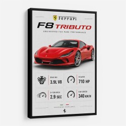 Ferrari F8 Tributo Infographic Wall Art