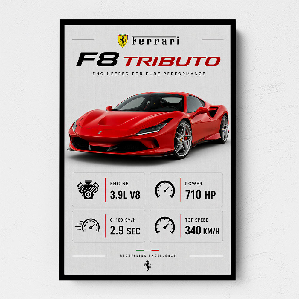 Ferrari F8 Tributo Infographic Wall Art