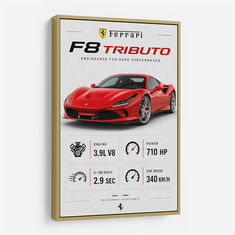 Ferrari F8 Tributo Infographic Wall Art