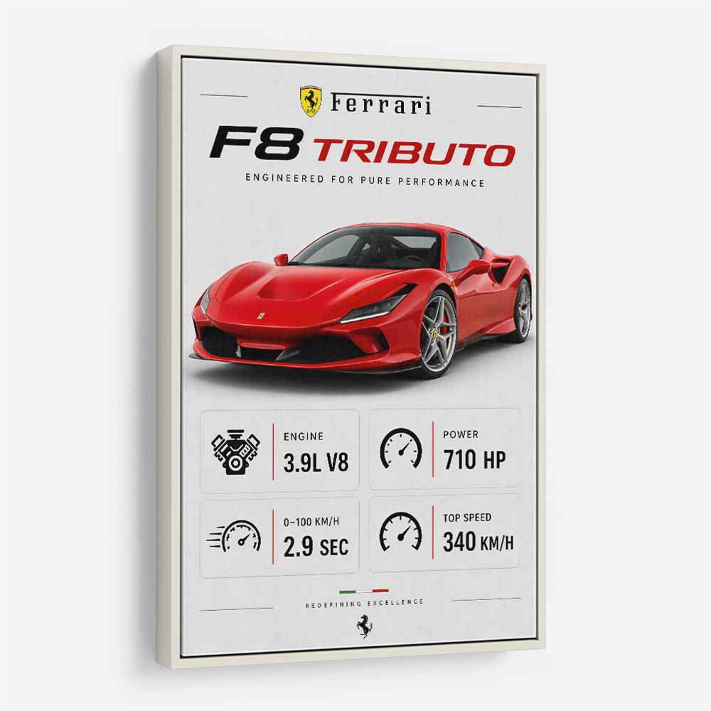 Ferrari F8 Tributo Infographic Wall Art