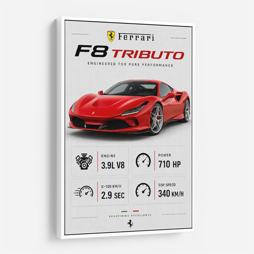 Ferrari F8 Tributo Infographic Wall Art
