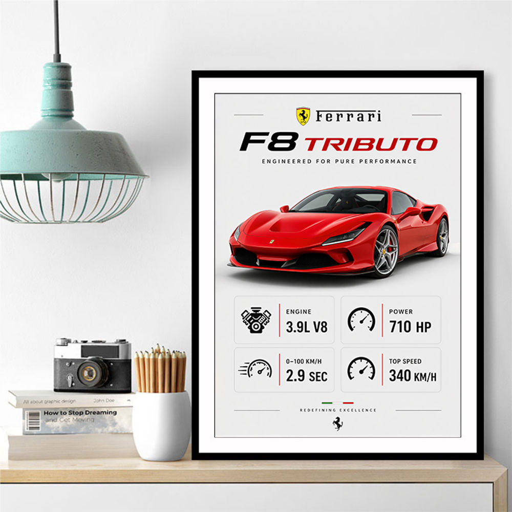 Ferrari F8 Tributo Infographic Wall Art
