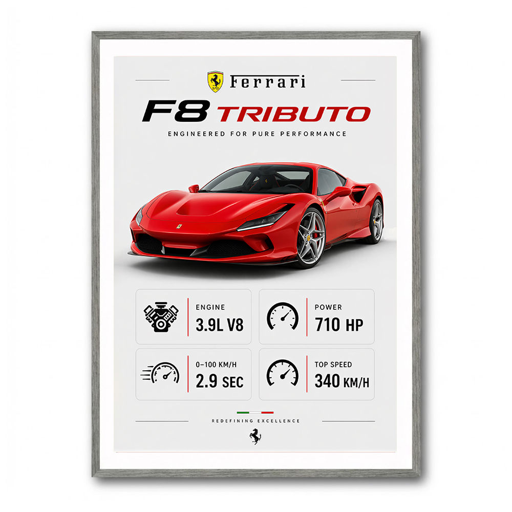 Ferrari F8 Tributo Infographic Wall Art