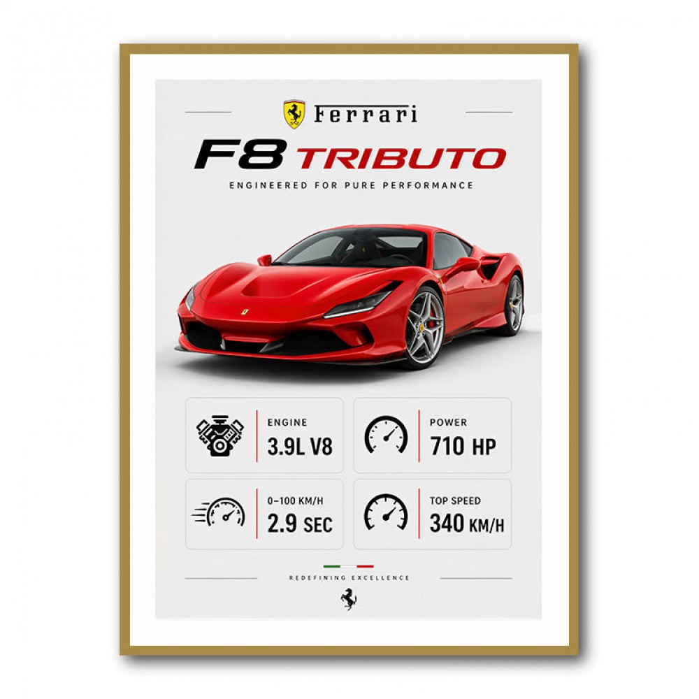 Ferrari F8 Tributo Infographic Wall Art