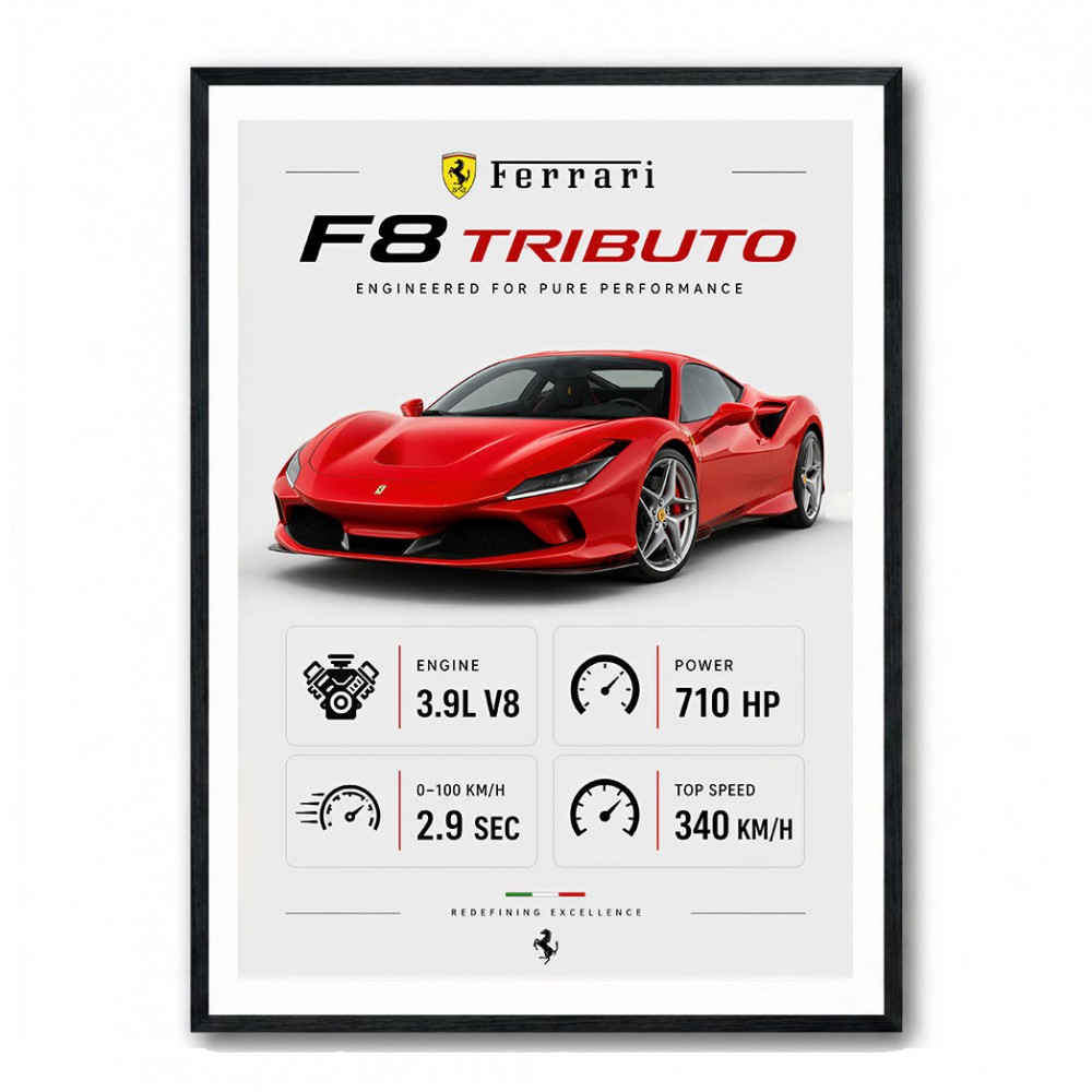 Ferrari F8 Tributo Infographic Wall Art