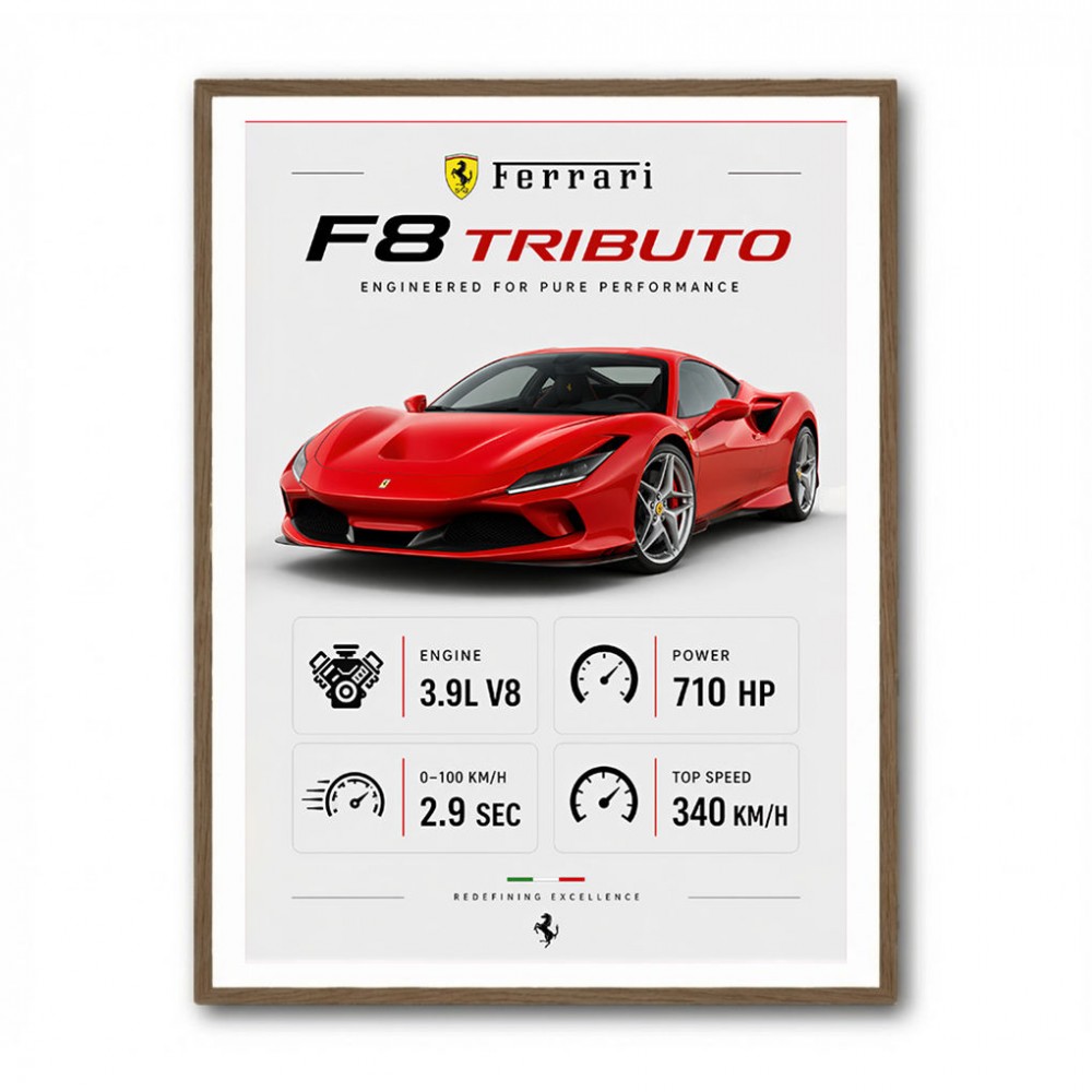 Ferrari F8 Tributo Infographic Wall Art