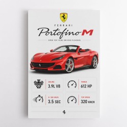 Ferrari Portofino M Car Art Print