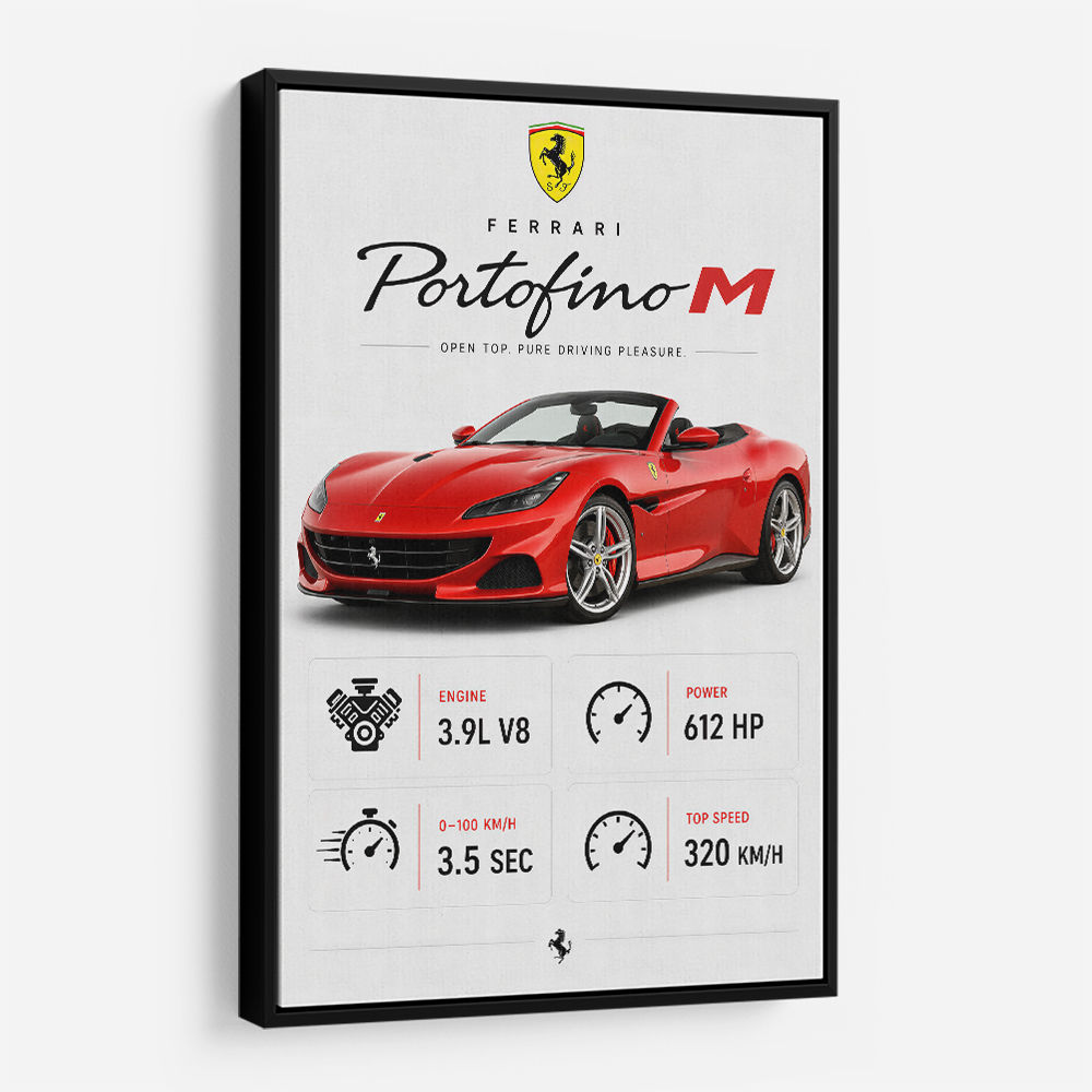 Ferrari Portofino M Car Art Print