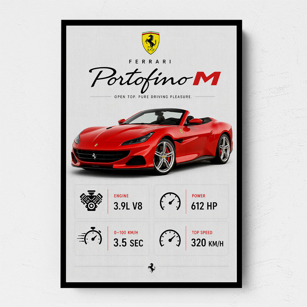 Ferrari Portofino M Car Art Print