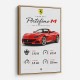 Ferrari Portofino M Car Art Print