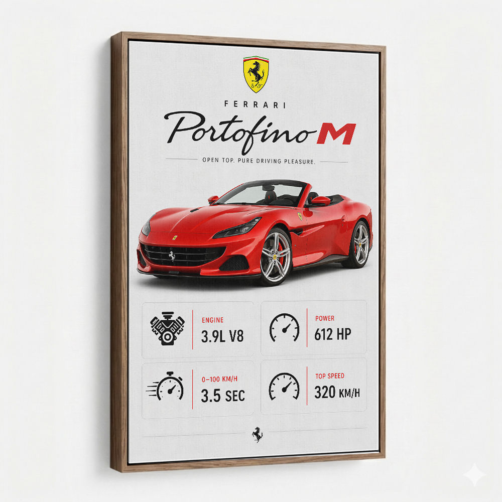 Ferrari Portofino M Car Art Print