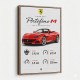 Ferrari Portofino M Car Art Print