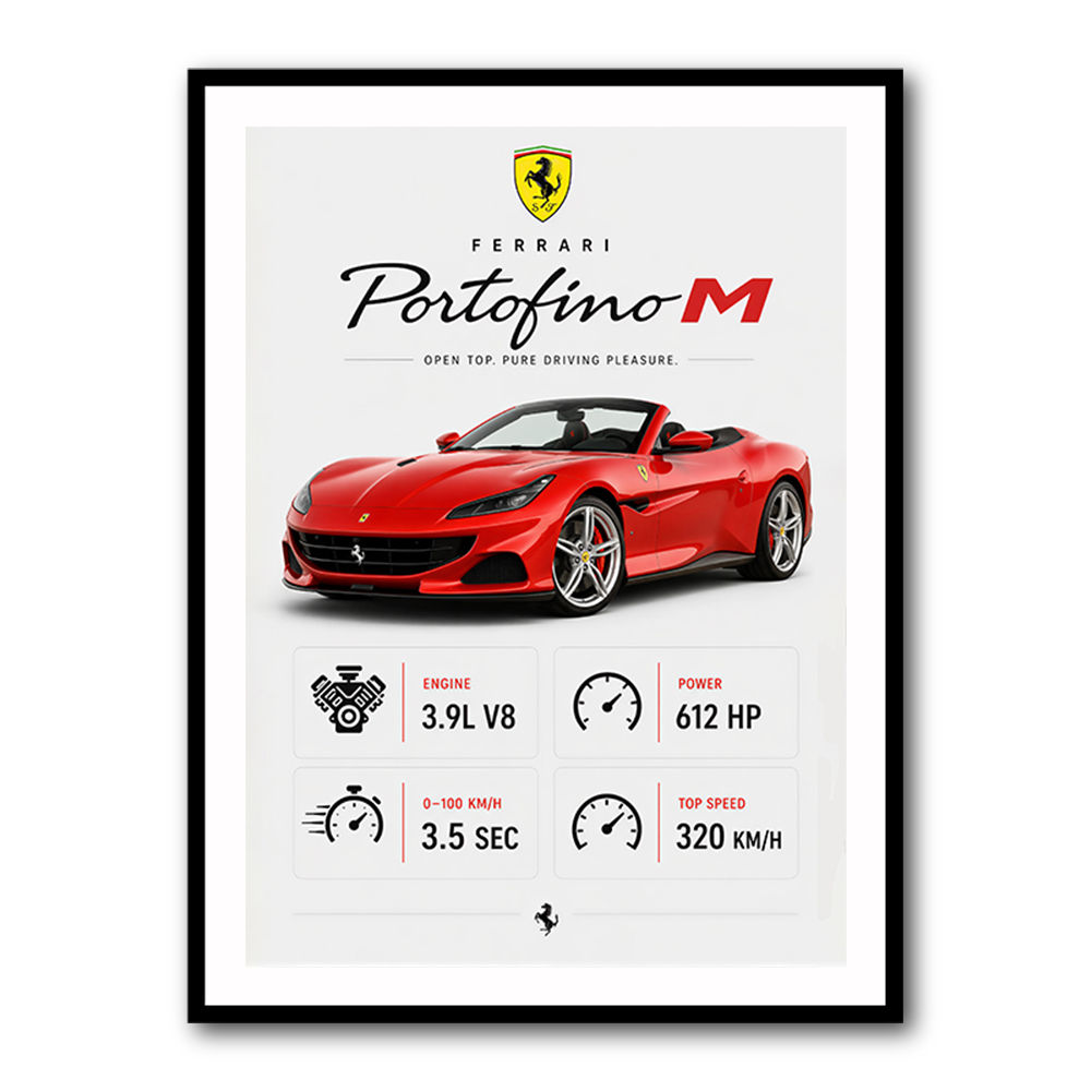 Ferrari Portofino M Car Art Print