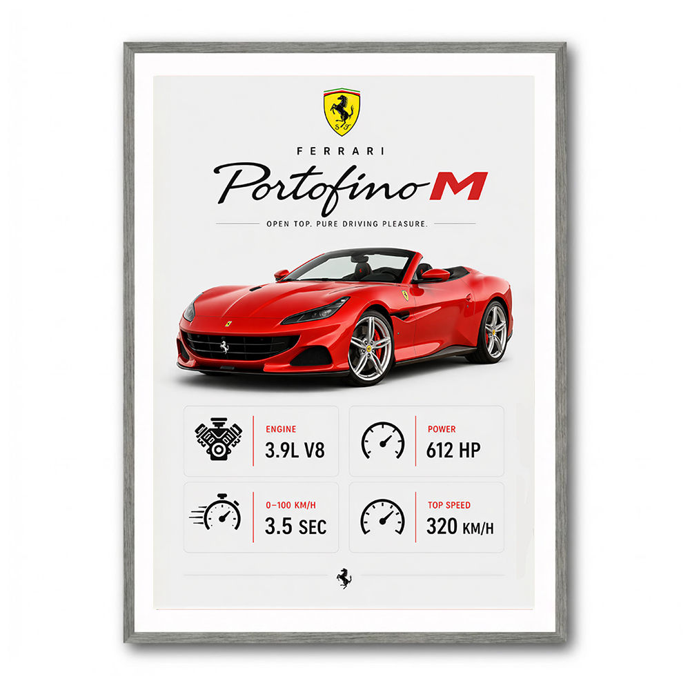 Ferrari Portofino M Car Art Print