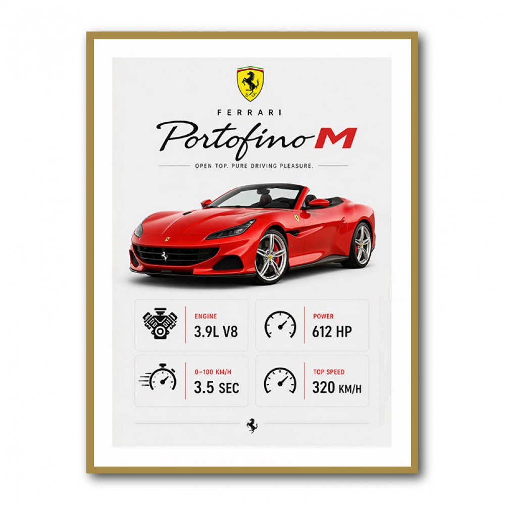 Ferrari Portofino M Car Art Print