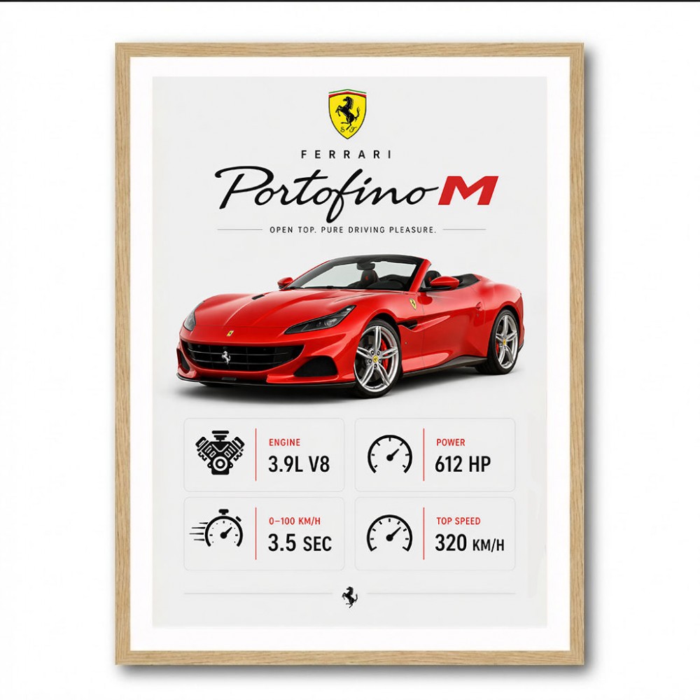 Ferrari Portofino M Car Art Print