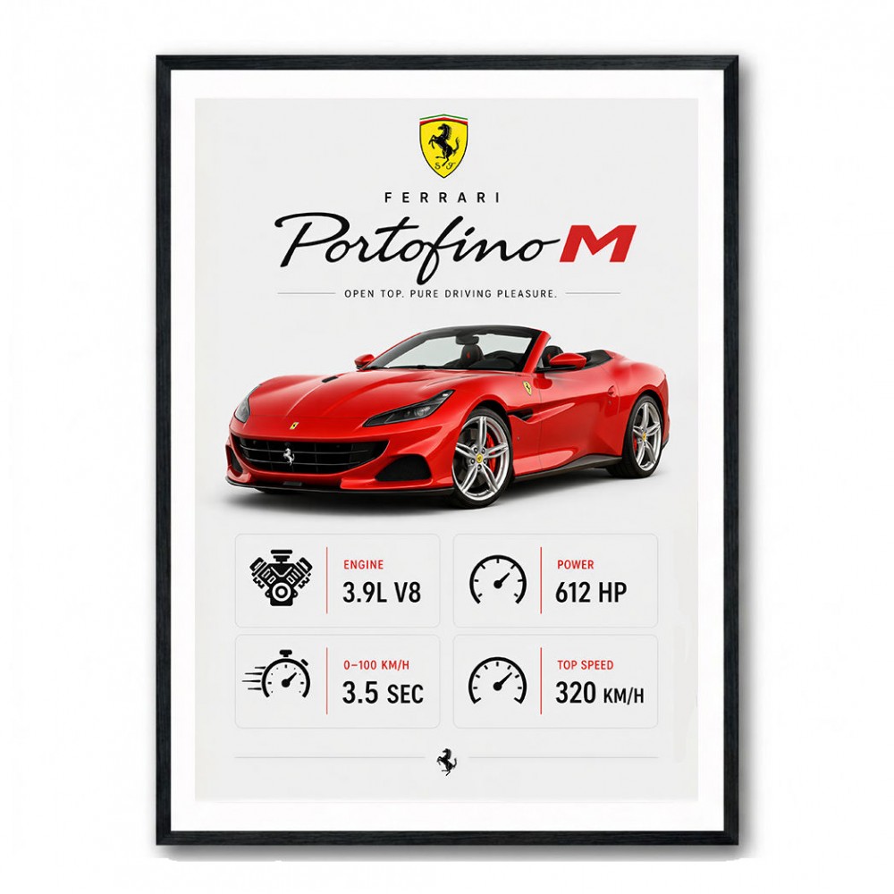 Ferrari Portofino M Car Art Print