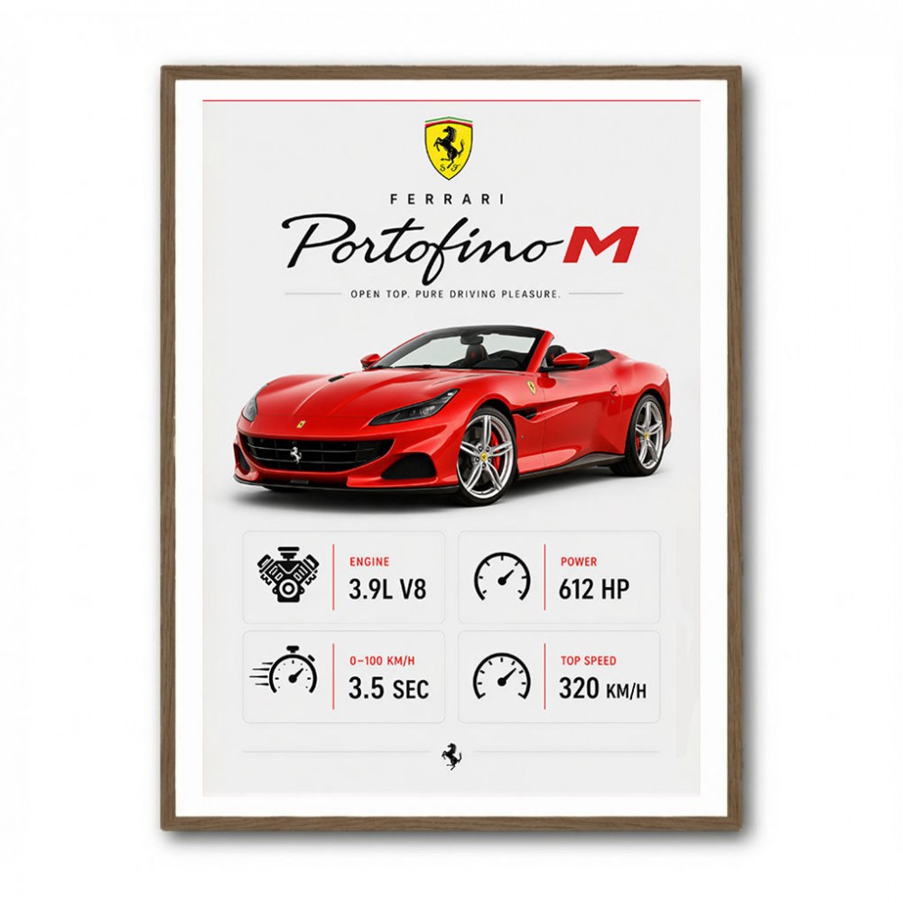 Ferrari Portofino M Car Art Print