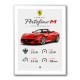 Ferrari Portofino M Car Art Print
