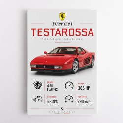 Red Ferrari Testarossa Stats Wall Art
