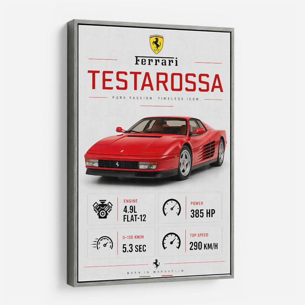 Red Ferrari Testarossa Stats Wall Art