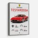 Red Ferrari Testarossa Stats Wall Art