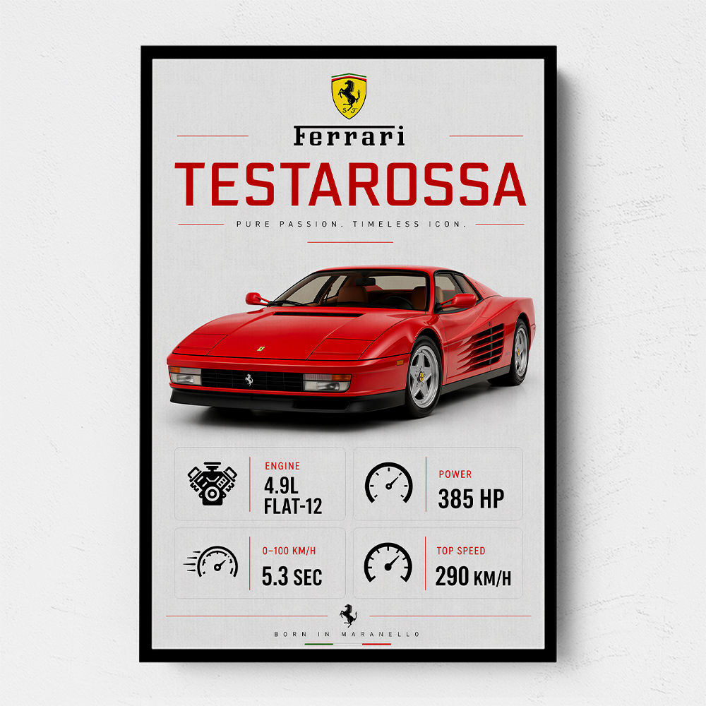 Red Ferrari Testarossa Stats Wall Art