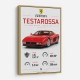 Red Ferrari Testarossa Stats Wall Art