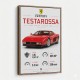 Red Ferrari Testarossa Stats Wall Art