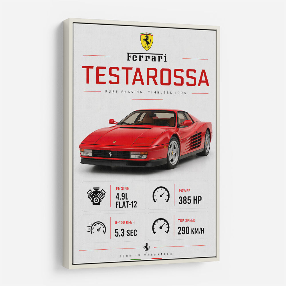 Red Ferrari Testarossa Stats Wall Art