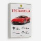 Red Ferrari Testarossa Stats Wall Art