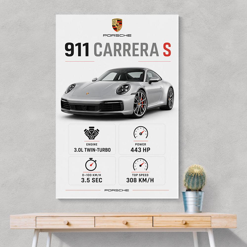 Porsche 911 Carrera S Stats Wall Art