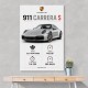 Porsche 911 Carrera S Stats Wall Art