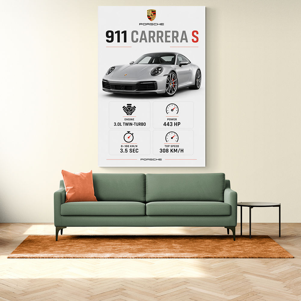 Porsche 911 Carrera S Stats Wall Art