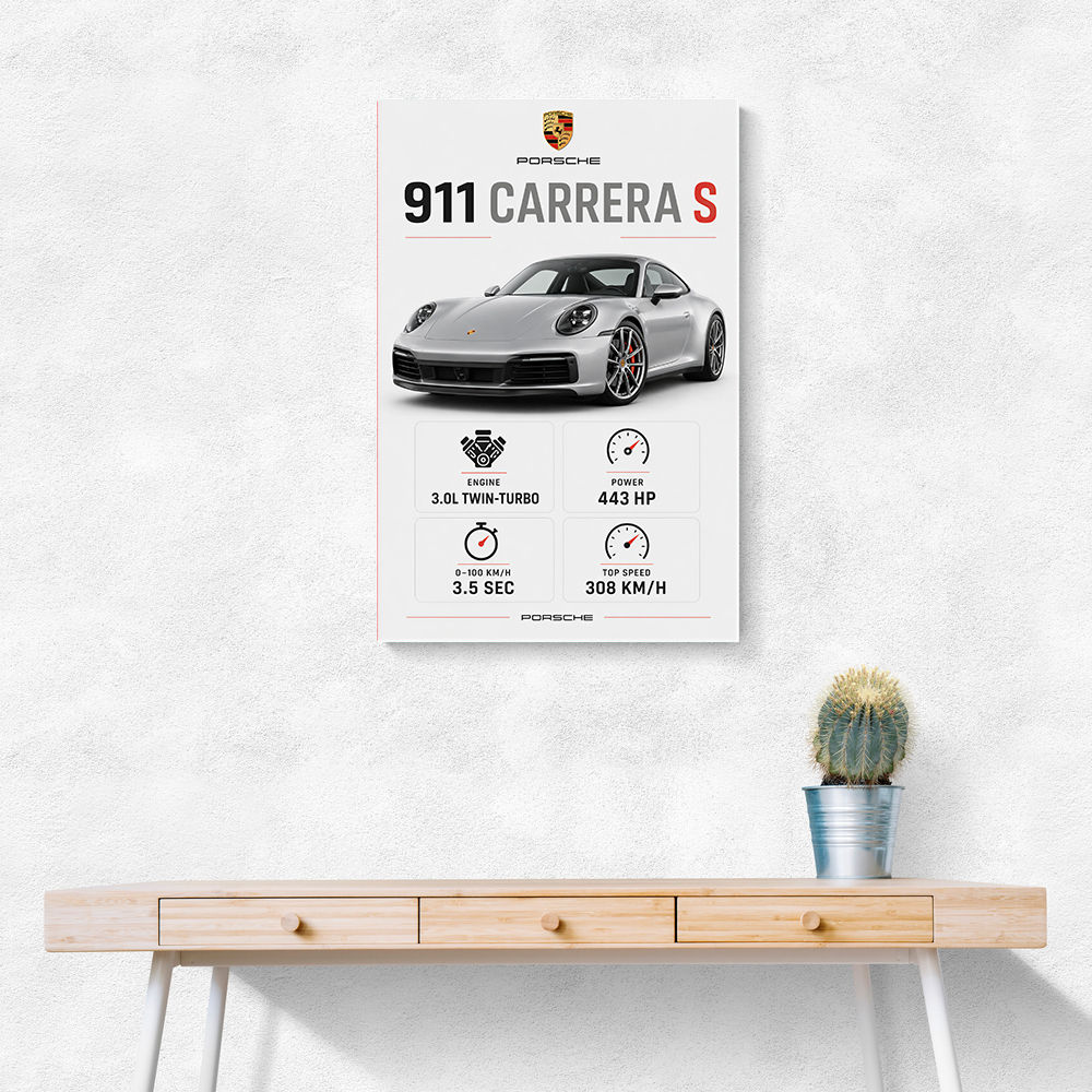 Porsche 911 Carrera S Stats Wall Art