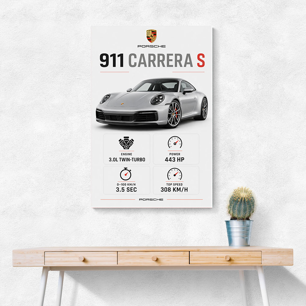 Porsche 911 Carrera S Stats Wall Art