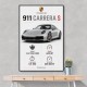 Porsche 911 Carrera S Stats Wall Art