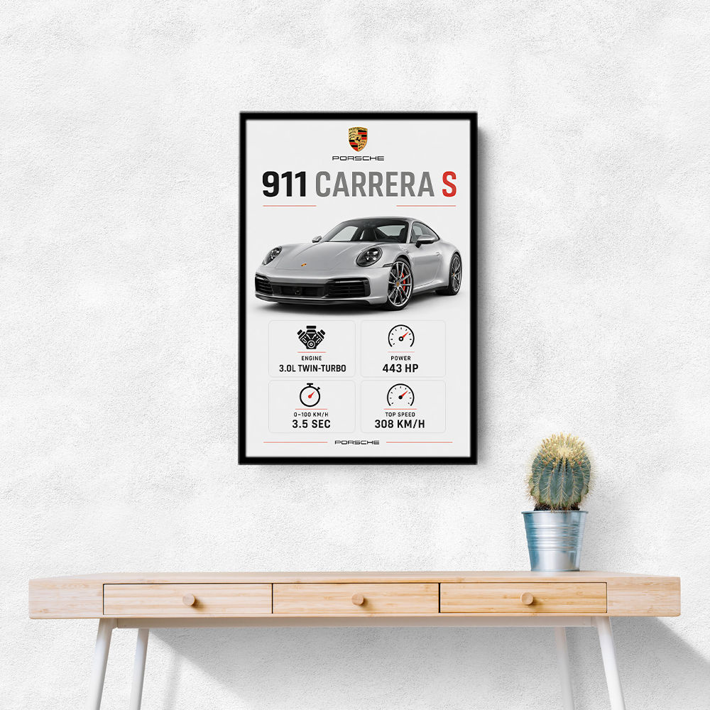 Porsche 911 Carrera S Stats Wall Art