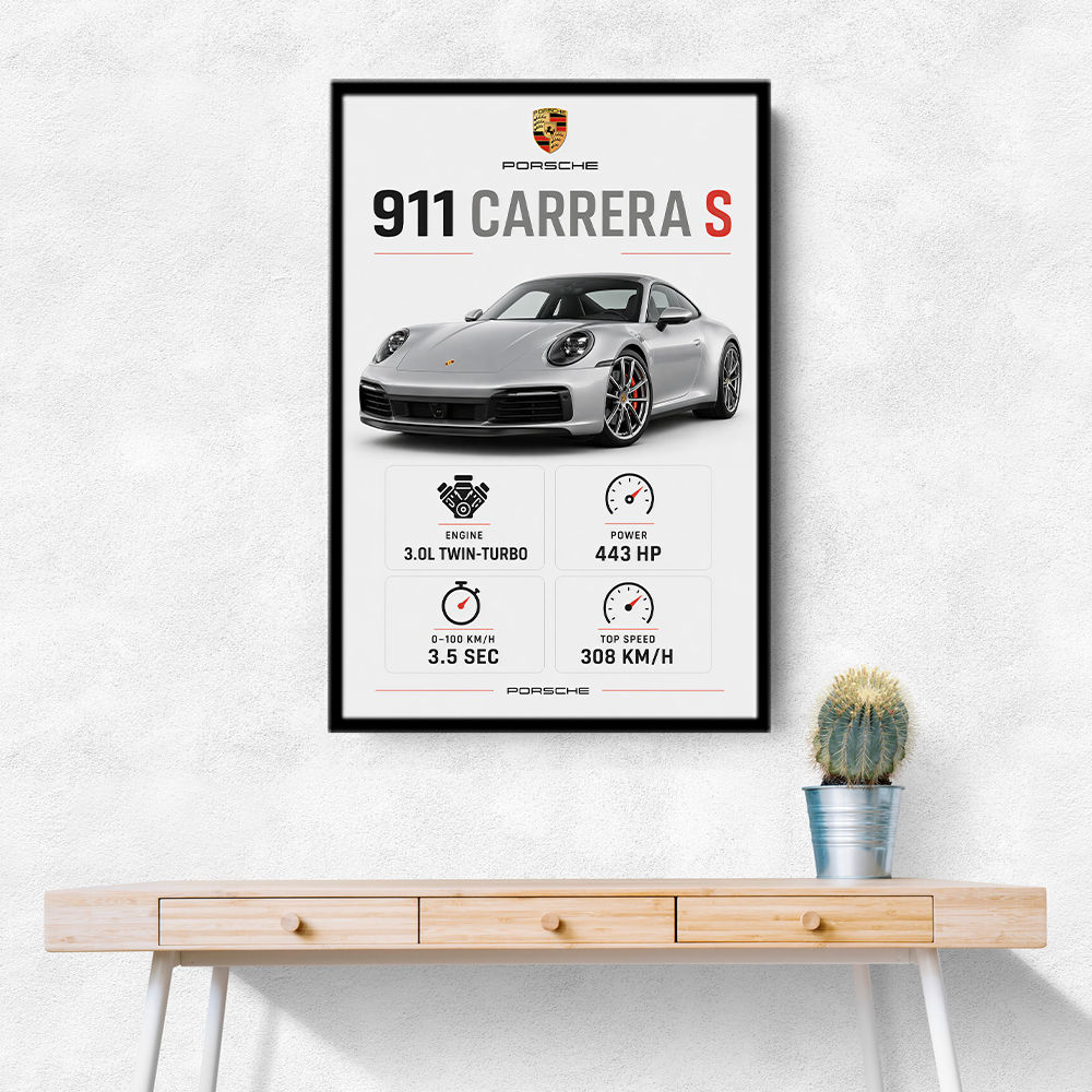 Porsche 911 Carrera S Stats Wall Art