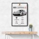 Porsche 911 Carrera S Stats Wall Art