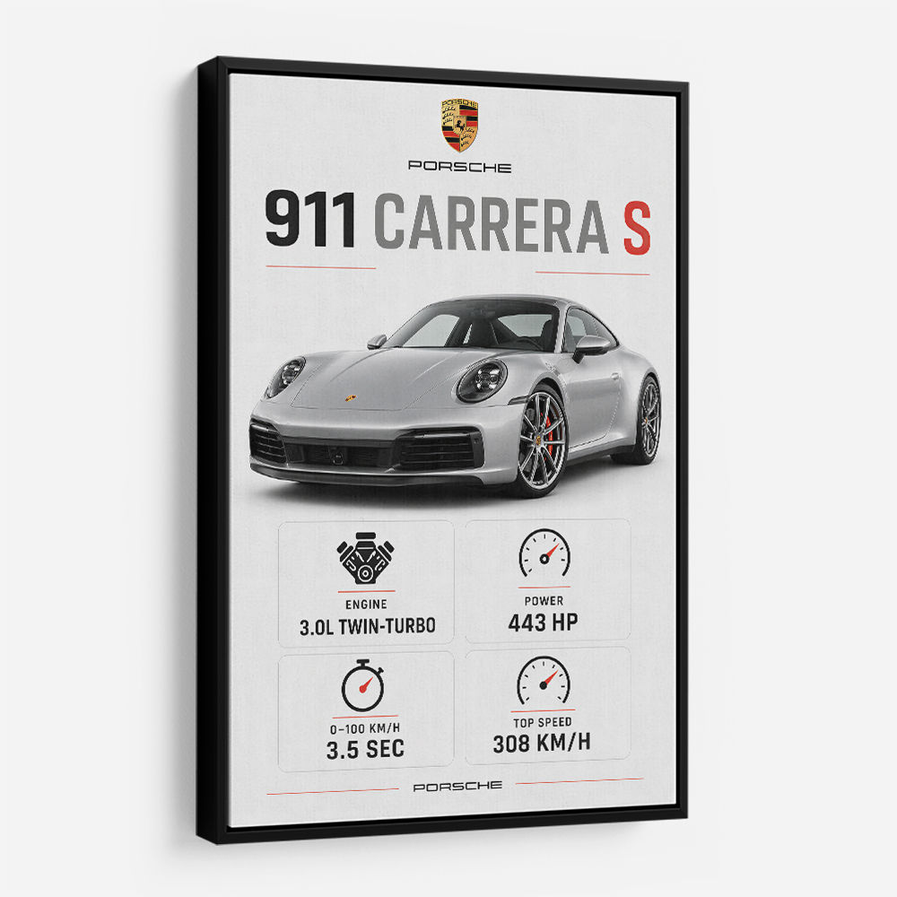 Porsche 911 Carrera S Stats Wall Art