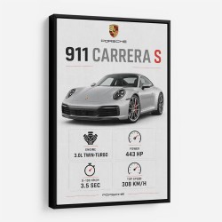 Porsche 911 Carrera S Stats Wall Art