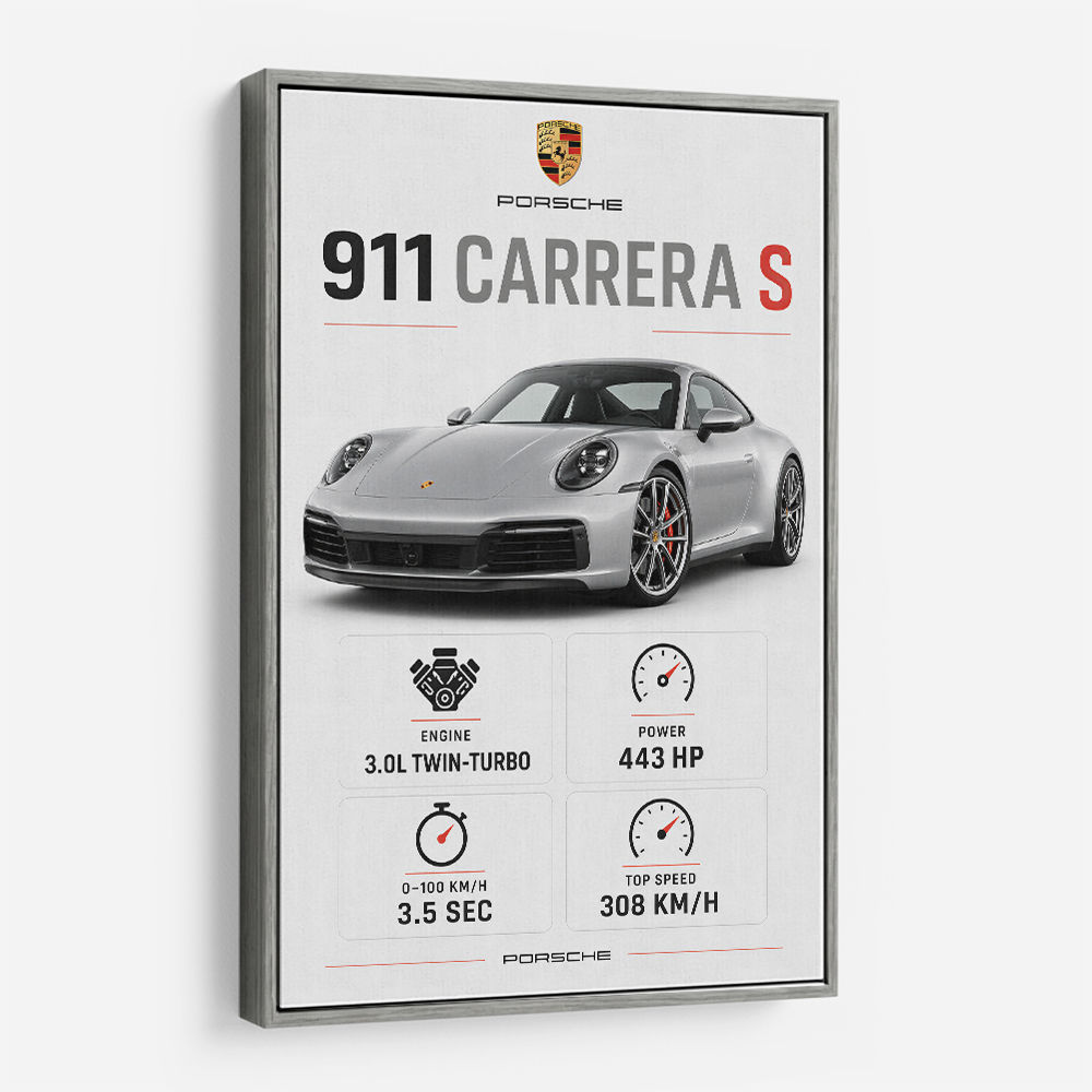 Porsche 911 Carrera S Stats Wall Art