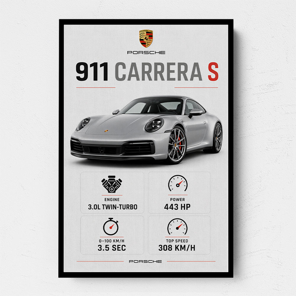 Porsche 911 Carrera S Stats Wall Art