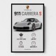 Porsche 911 Carrera S Stats Wall Art