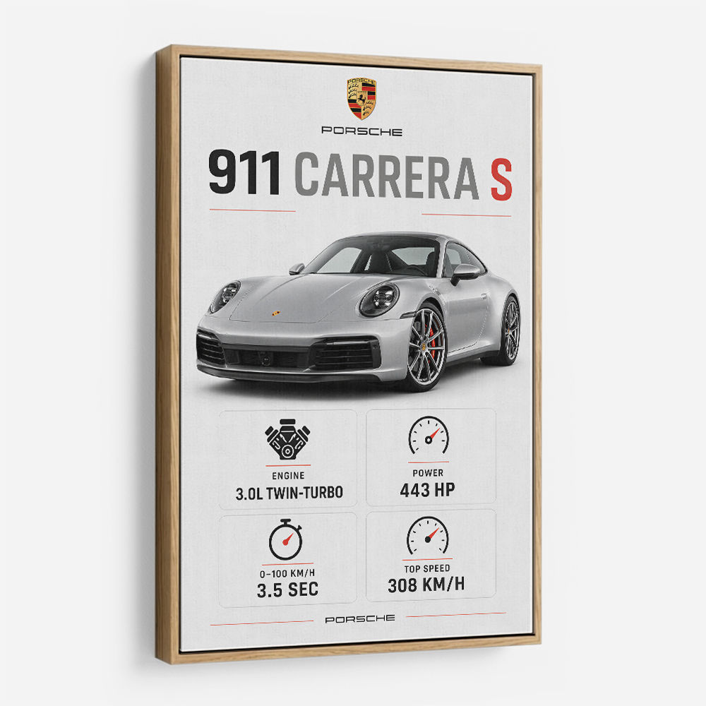 Porsche 911 Carrera S Stats Wall Art