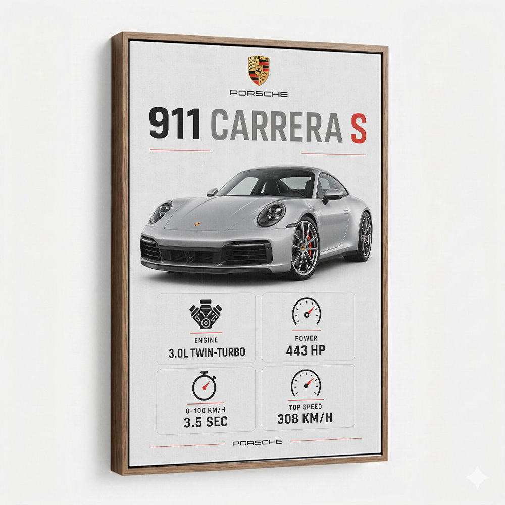 Porsche 911 Carrera S Stats Wall Art